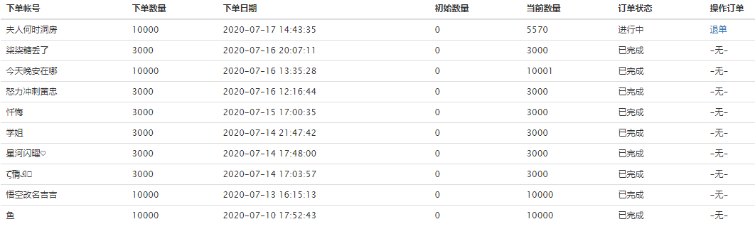王者荣耀人气秒刷平台-王者荣耀人气值1元1万-王者荣耀刷人气值网站
