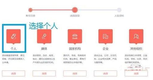 想快速通过头条注册审核?百分百成功注册方法!